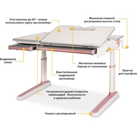 Детский стол Mealux Oxford Lite PN  арт. BD-930 Lite PN  - столешница белая / накладки розовые  коробок-2 шт. 