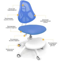 Детское кресло ErgoKids  Y-400  BL - обивка голубая однотонная   одна коробка