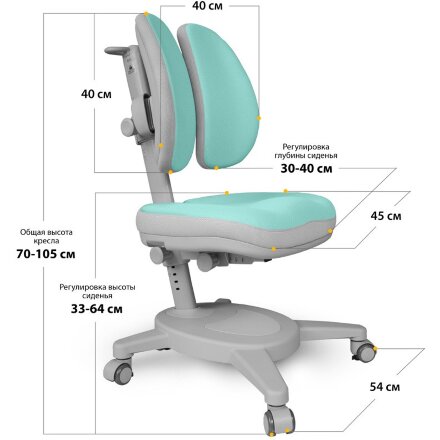 Кресло Mealux Onyx Duo  Y-115  TG - обивка бирюзовая однотонная  одна коробка 