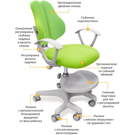 Детское кресло Mealux Mio-2  Y-408  KZ - обивка зеленая однотонная  одна коробка 