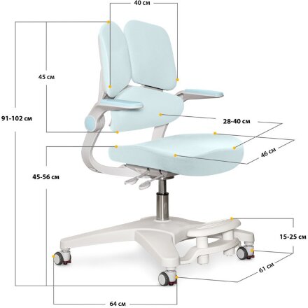 Детское кресло ErgoKids Trinity Blue  арт.Y-617 KBL  - обивка голубая однотонная  коробок-1шт. 