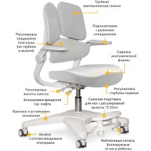 Детское кресло ErgoKids Trinity Grey  арт.Y-617 G  - обивка серая однотонная  коробок-1шт.