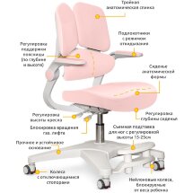 Детское кресло ErgoKids Trinity Pink  арт.Y-617 KP  - обивка розовая однотонная  коробок-1шт.