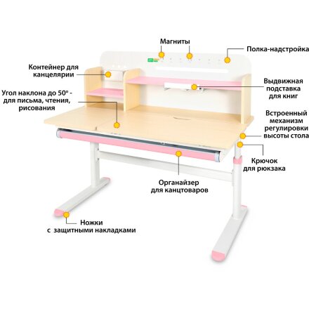 Детский стол Ergokids Bravo Max Maple/Pink  арт. TH-360 Max MG/PN  - столешница клён / накладки на ножках розовые  коробок-2 шт. 