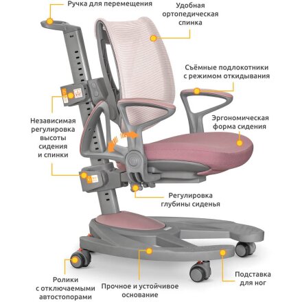 Детское кресло Mealux Galaxy KP  арт. Y-1030 KP  - обивка розовая однотонная  одна коробка 