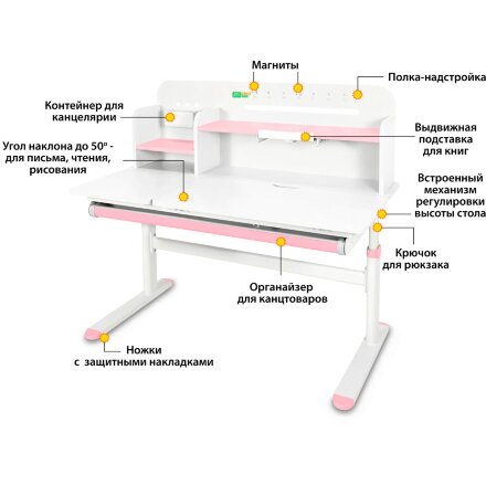 Детский стол Ergokids Bravo Max White/Pink  арт. TH-360 Max WG/PN  - столешница белая / накладки розовые  коробок-2 шт. 