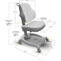 Кресло детское ErgoKids GT Y-402 KBL ortopedic - обивка голубая однотонна ,  одна коробка