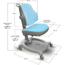 Кресло детское ErgoKids GT Y-402 KBL ortopedic - обивка голубая однотонна ,  одна коробка