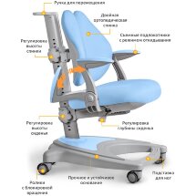 Детское кресло ErgoKids Y-417 Blue с подлокотниками  арт.Y-417 KBL   подлокотники  - обивка голубая однотонная  одна коробка