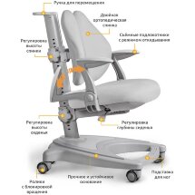 Детское кресло ErgoKids Y-417 Grey с подлокотниками  арт.Y-417 G   подлокотники  - обивка серая однотонная  одна коробка