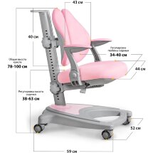 Детское кресло ErgoKids Y-417 Pink с подлокотниками  арт.Y-417 KP   подлокотники  - обивка розовая однотонная  одна коробка