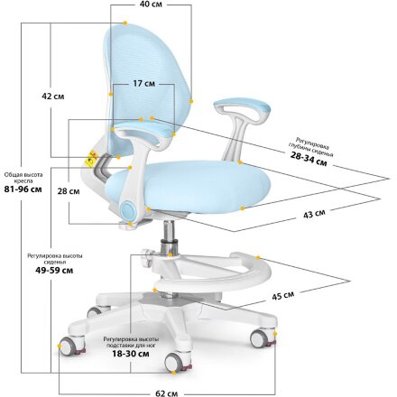 Детское кресло ErgoKids Mio Air BL  арт. Y-400 BL  arm   - обивка голубая однотонная   одна коробка 