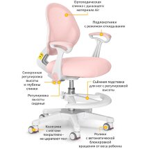 Детское кресло ErgoKids Mio Air PN  арт. Y-400 PN  arm   - обивка розовая однотонная   одна коробка