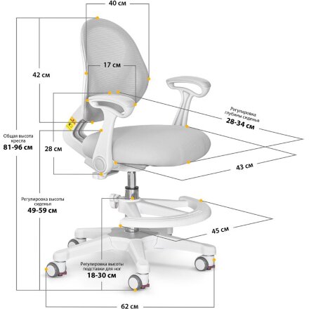 Детское кресло ErgoKids Mio Air G  арт. Y-400 G  arm   - обивка серая однотонная   одна коробка 