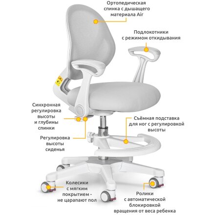 Детское кресло ErgoKids Mio Air G  арт. Y-400 G  arm   - обивка серая однотонная   одна коробка 