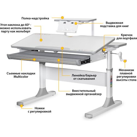 Детский стол Mealux Edmonton Multicolor   полка S-50  арт. BD-610 W/MC   S-50   - столешница белая / накладки на ножках серые  две коробка 