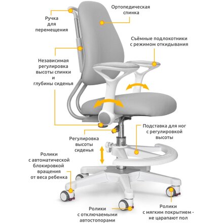 Детское кресло ErgoKids Y-507 KG Armrests  арт.Y-507 ARM / KG    с подлокотниками  - обивка серая однотонная  одна коробка 