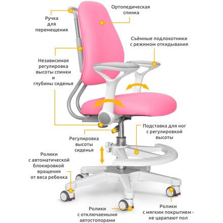 Детское кресло ErgoKids Y-507 KP Armrests  арт.Y-507 ARM / KP    с подлокотниками  - обивка розовая однотонная  одна коробка 