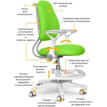 Детское кресло ErgoKids Y-507 KZ Armrests  арт.Y-507 ARM / KZ    с подлокотниками  - обивка зеленая однотонная  одна коробка