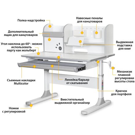 Детский стол Mealux Edmonton Multicolor  арт. BD-610 W/MC   столешница белая / накладки на ножках серые  три коробки 