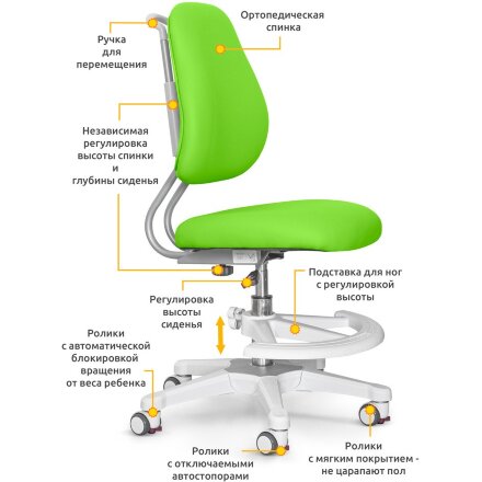 Детское кресло Ergokids Y-507 KZ   арт. Y-507 KZ  - обивка зеленая однотонная  одна коробка 