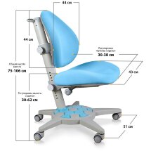 Кресло ErgoKids Jasper  Y-105  KBL обивка голубая однотонная  одна коробка