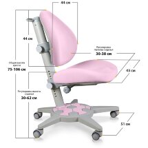 Кресло ErgoKids Jasper  Y-105  KP обивка розовая однотонная  одна коробка